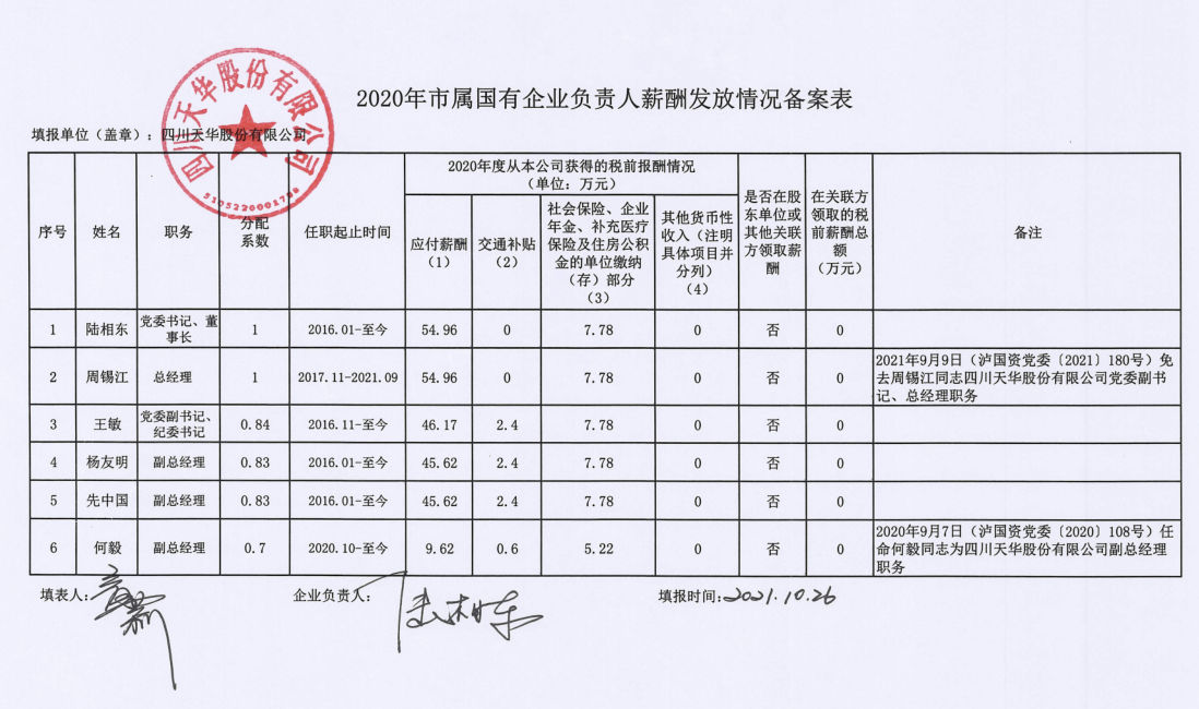 尊龙凯时首页集团