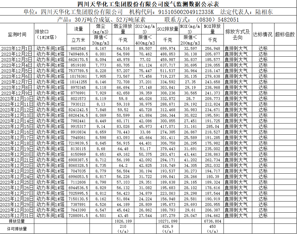 尊龙凯时首页集团