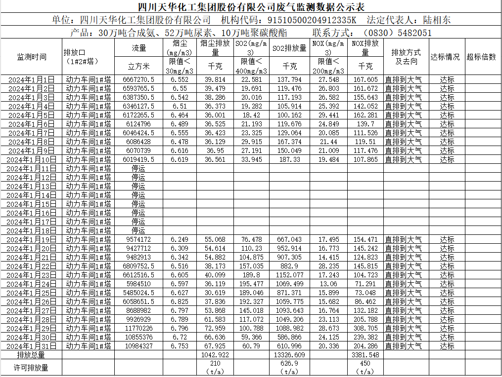 尊龙凯时首页集团